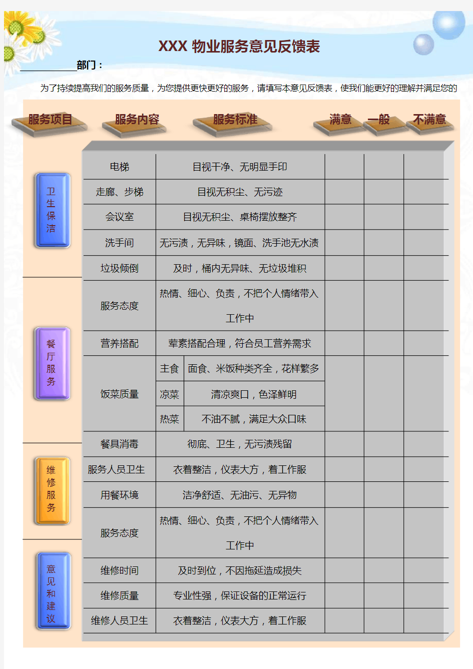 物业服务意见反馈表