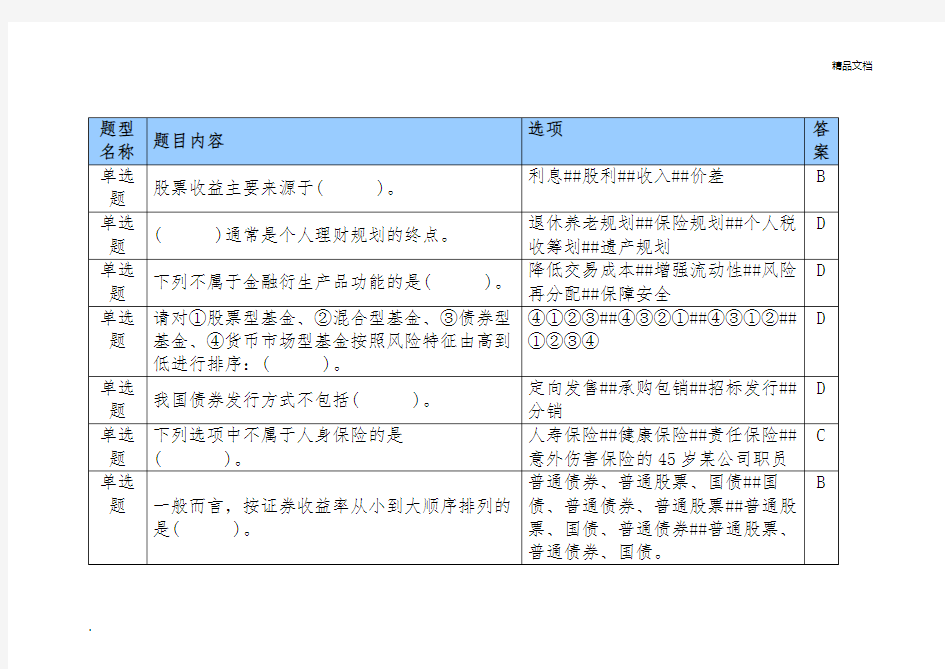 个人理财形考答案