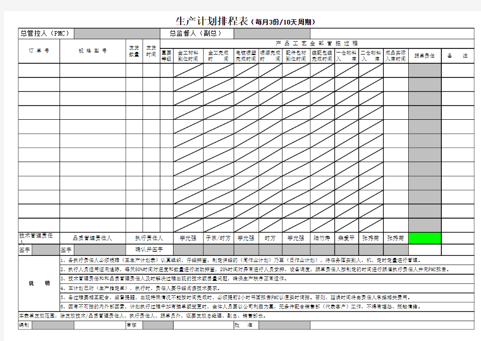 生产计划排程表
