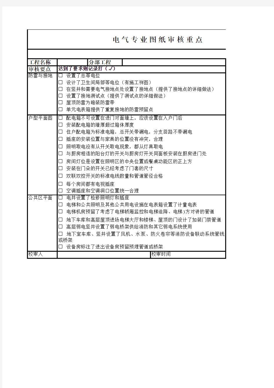 电气专业审图要点