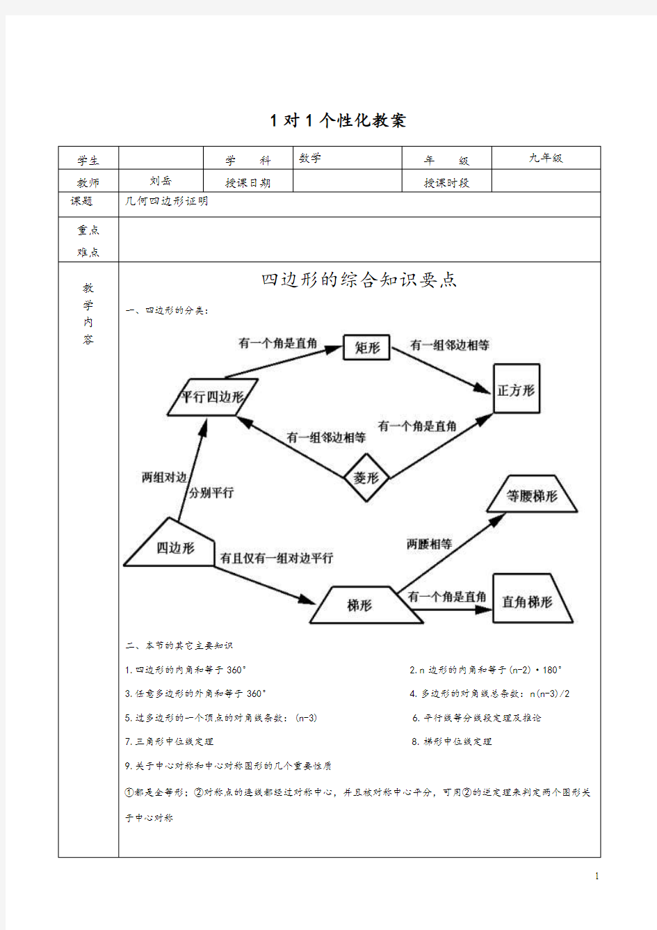 几何四边形证明题