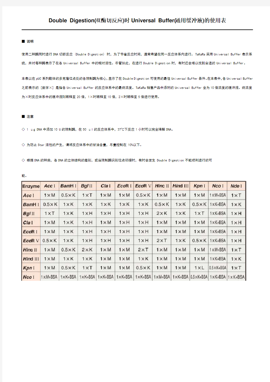 双酶切体系