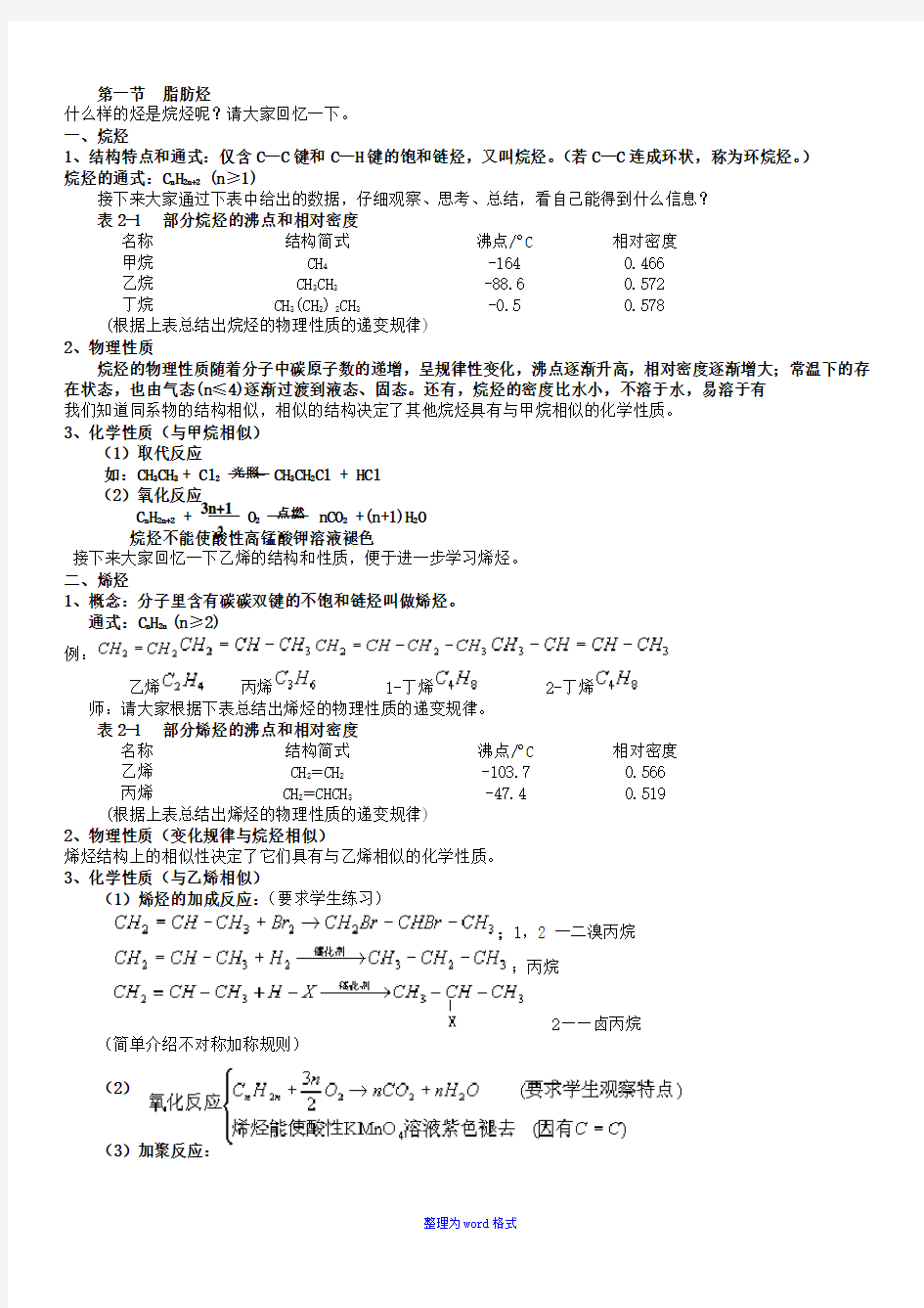 烷烃烯烃炔烃知识点总结Word版