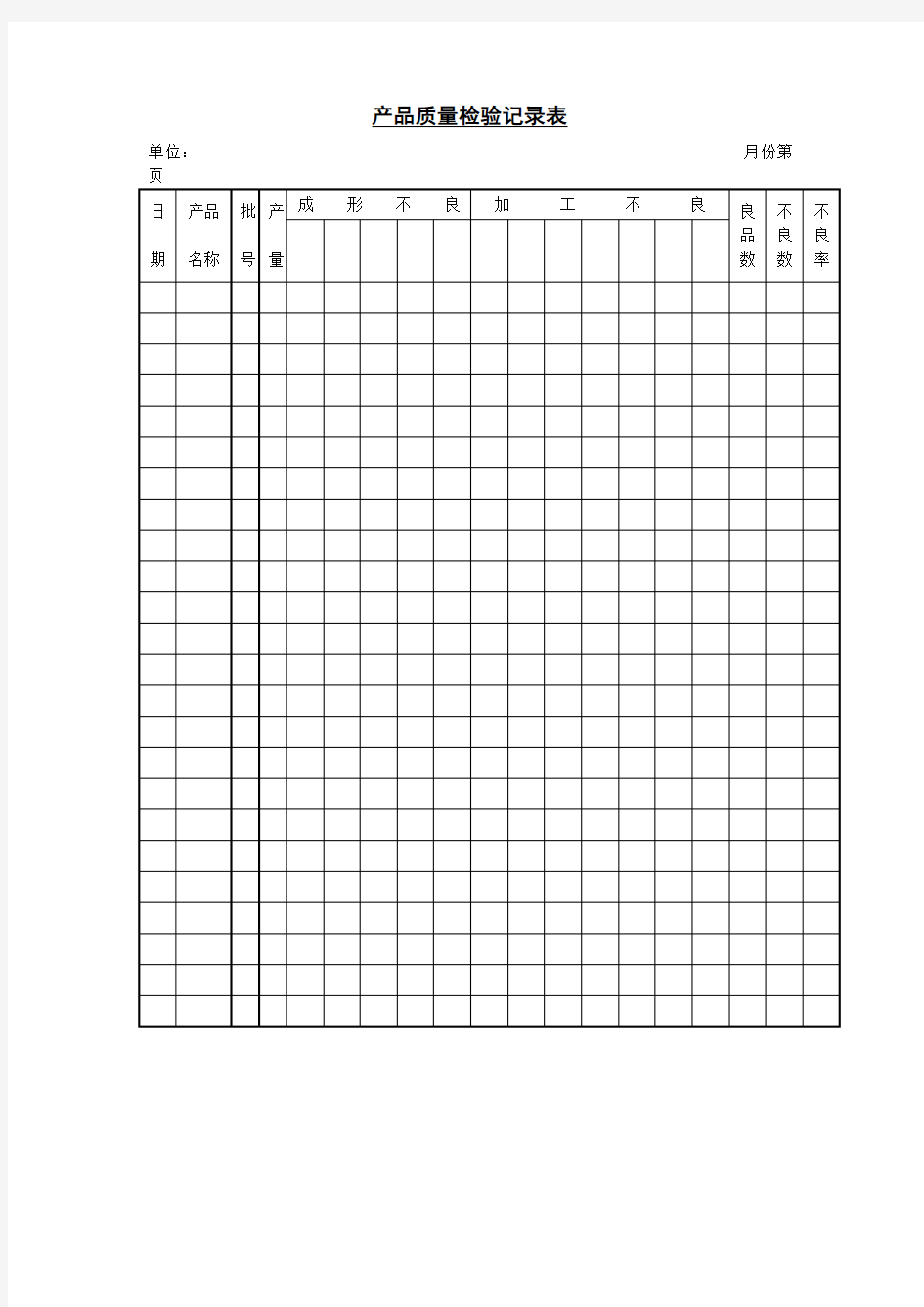 产品质量检验记录表 格式 