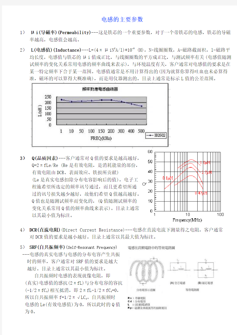 电感的主要参数