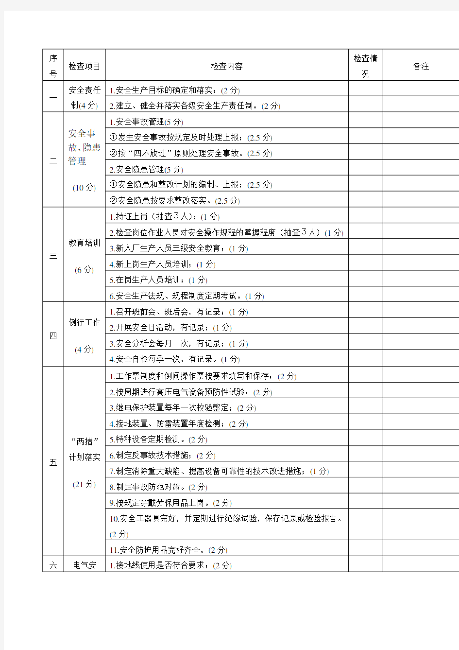 安全生产季度检查表