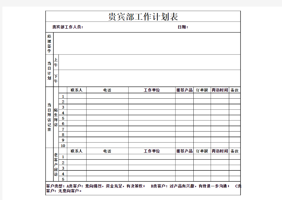 客户拜访计划表(模板)