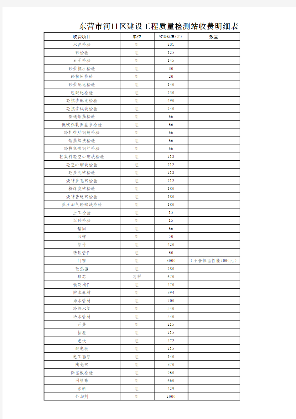 东营市河口区建设工程质量检测站收费明细表