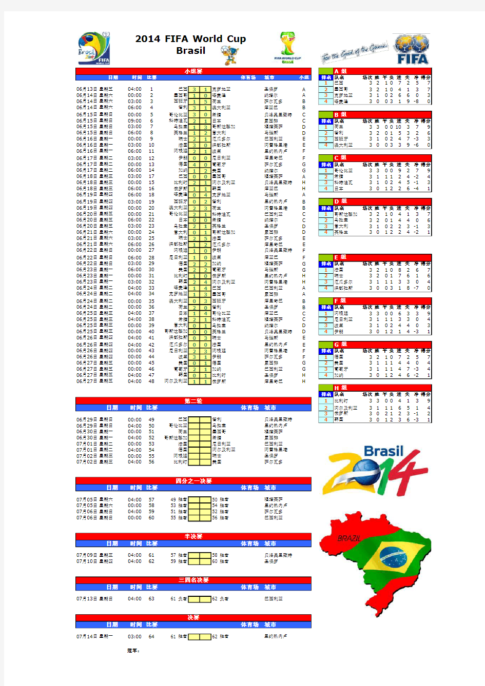 2014世界杯(实时比分)