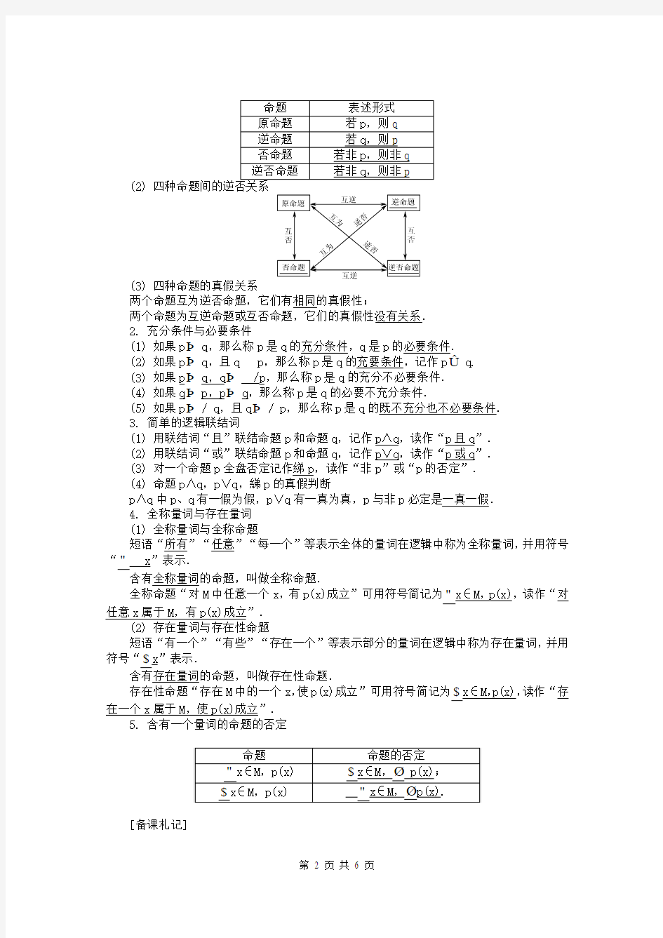 2014届高考数学总复习(考点引领+技巧点拨)第一章 集合与常用逻辑用语第3课时 逻辑联结词、全称存在量词