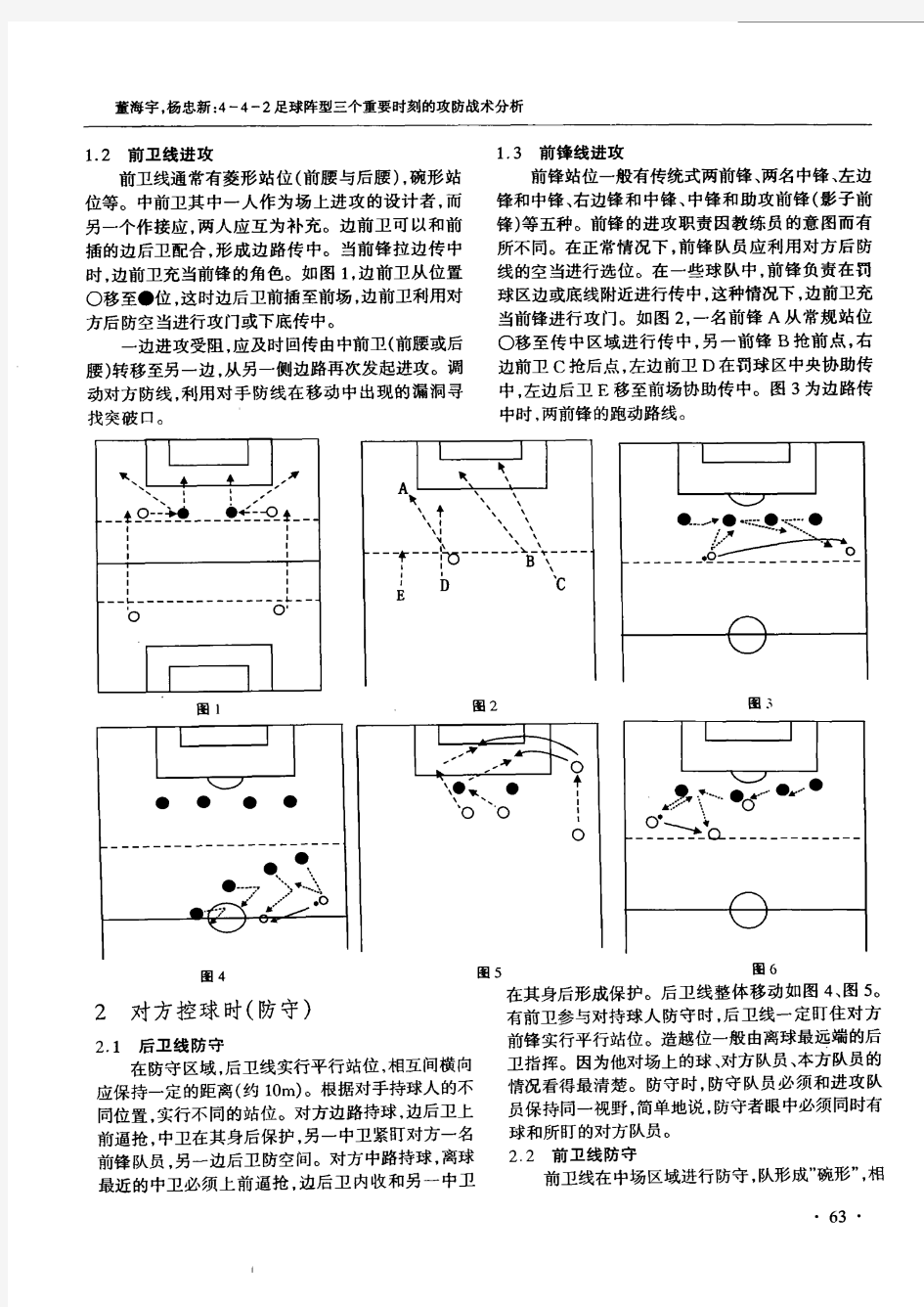 4-4-2足球阵型三个重要时刻的攻防战术分析