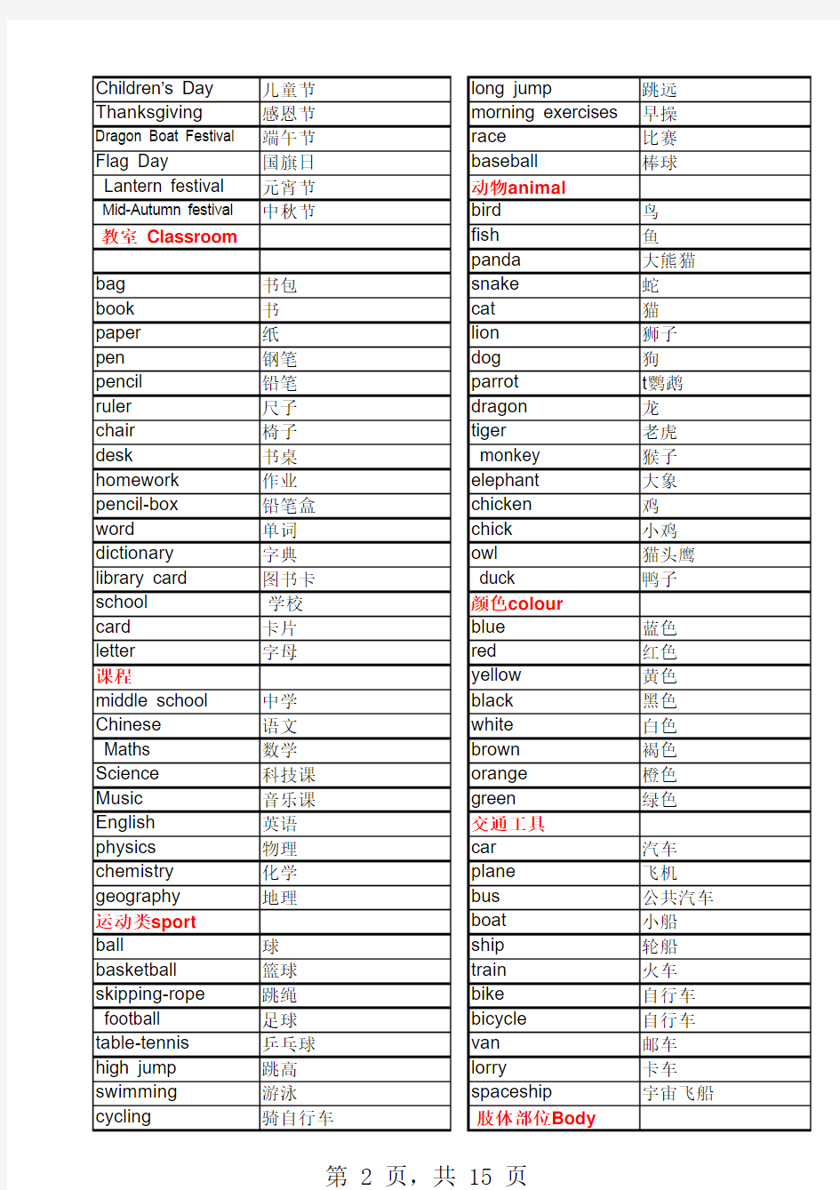 小学英语单词表(1-6年级)