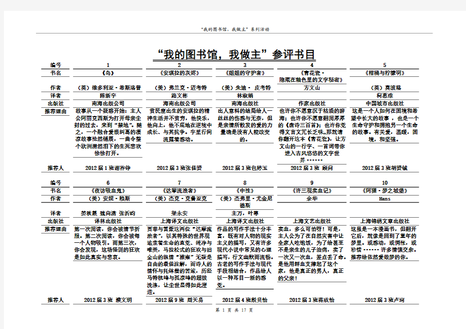 “我的图书馆,我做主”参评书目