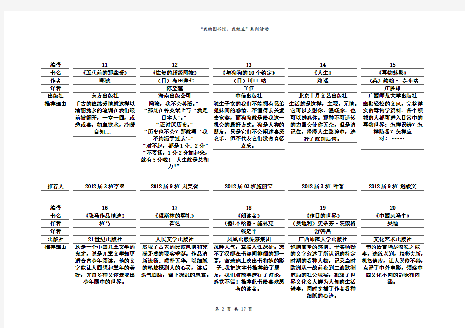 “我的图书馆,我做主”参评书目