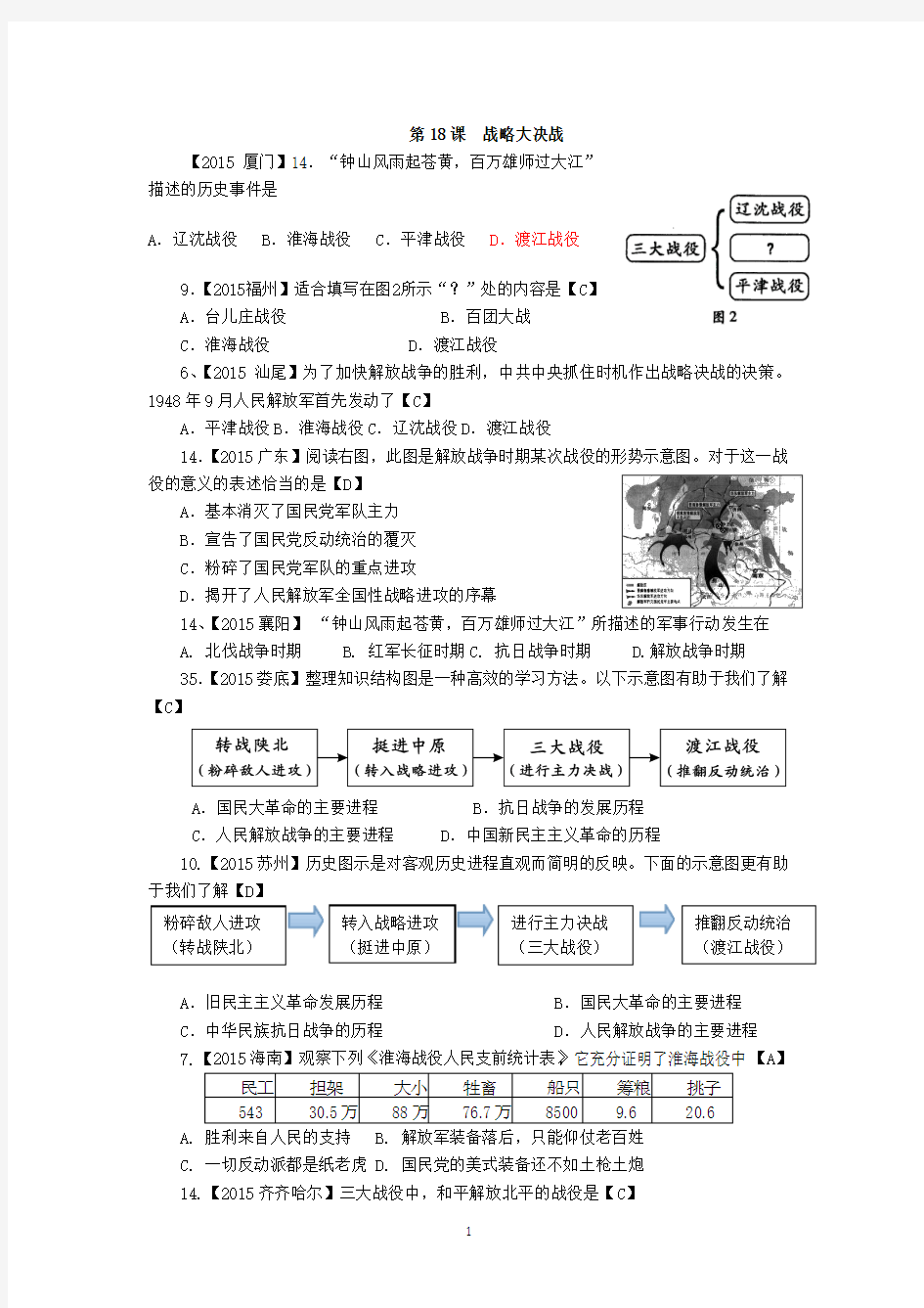 2015年各地中考历史试卷精选汇编：战略大决战