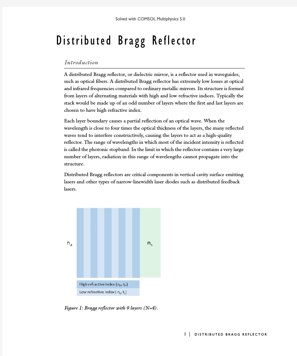 models.roptics.distributed_bragg_reflector