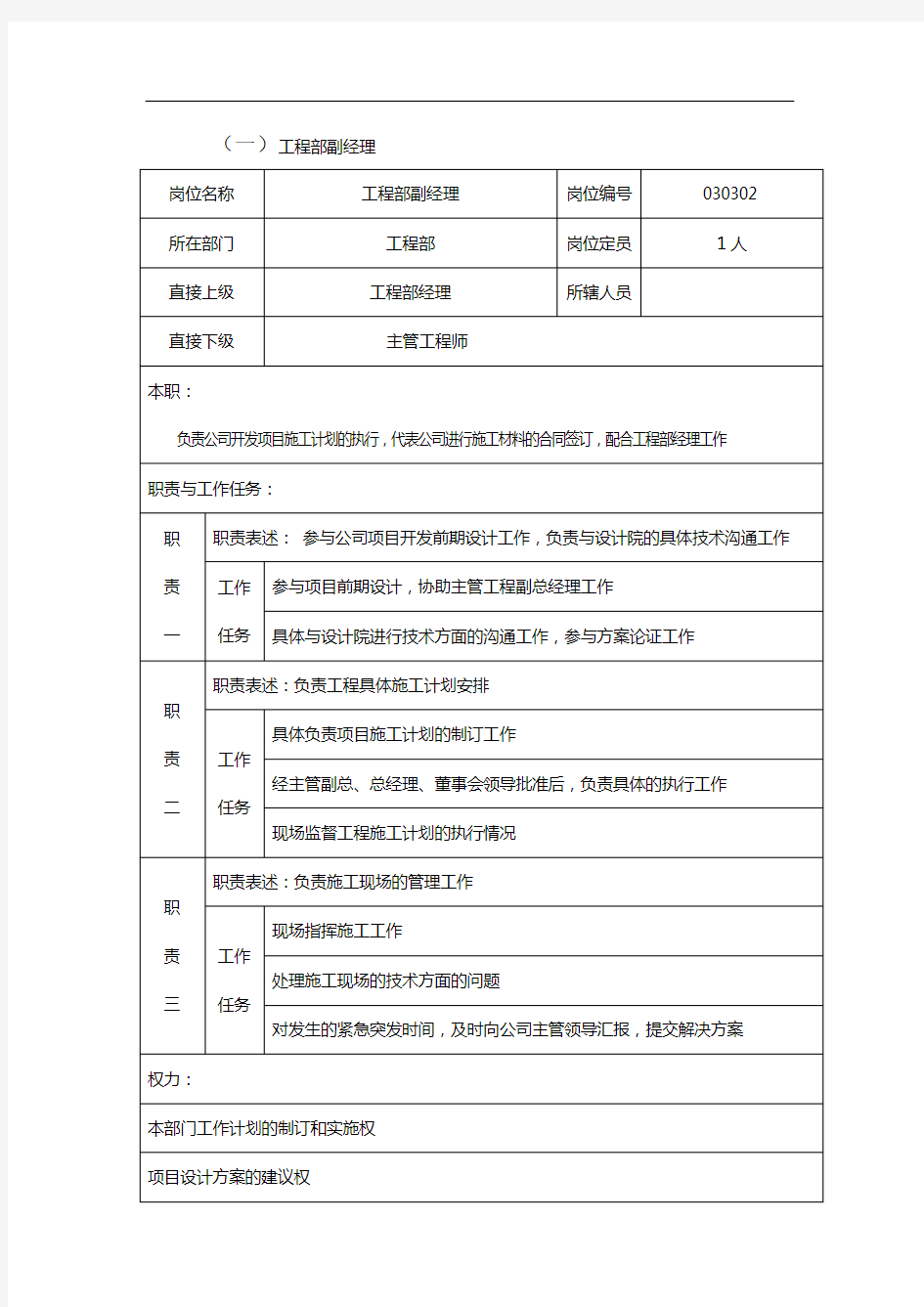 工程部副经理岗位职责