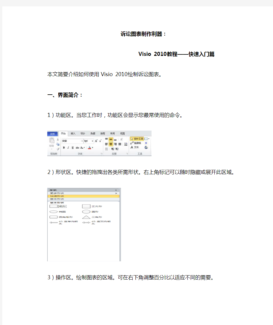 Visio 2010教程——快速入门篇