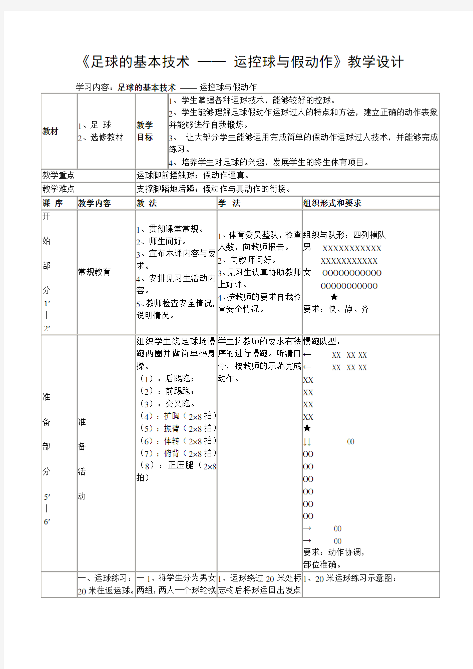 《足球的基本技术 —— 运控球与假动作》教学设计