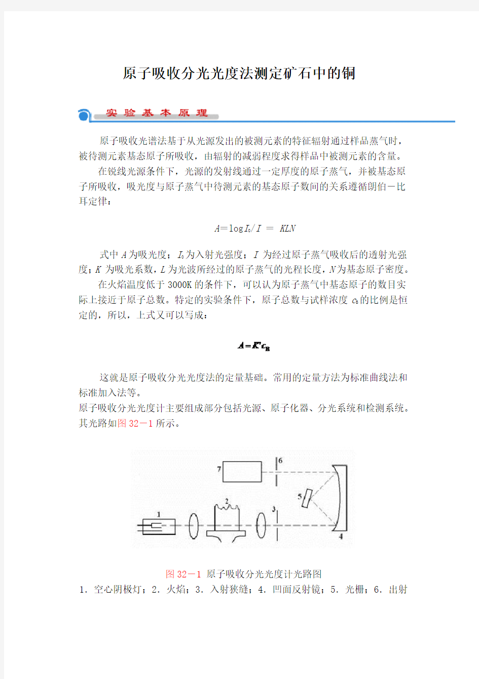 原子吸收分光光度法原理