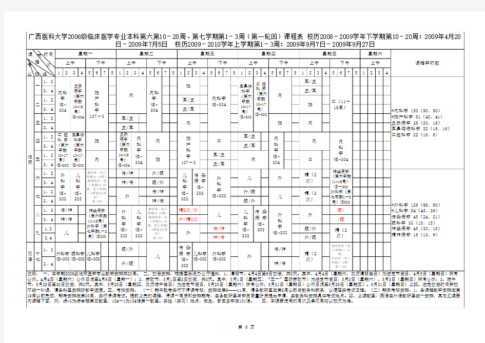广西医科大学课程表(12.21)