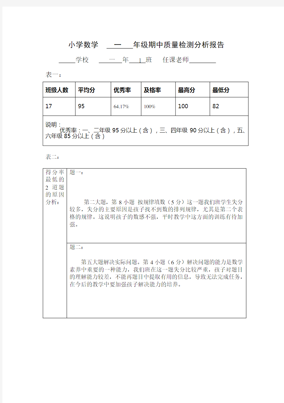 一年级数学成绩分析表