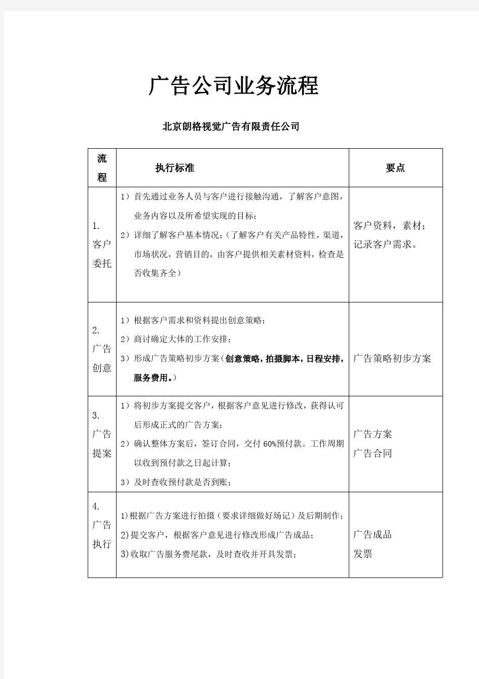 广告公司业务流程