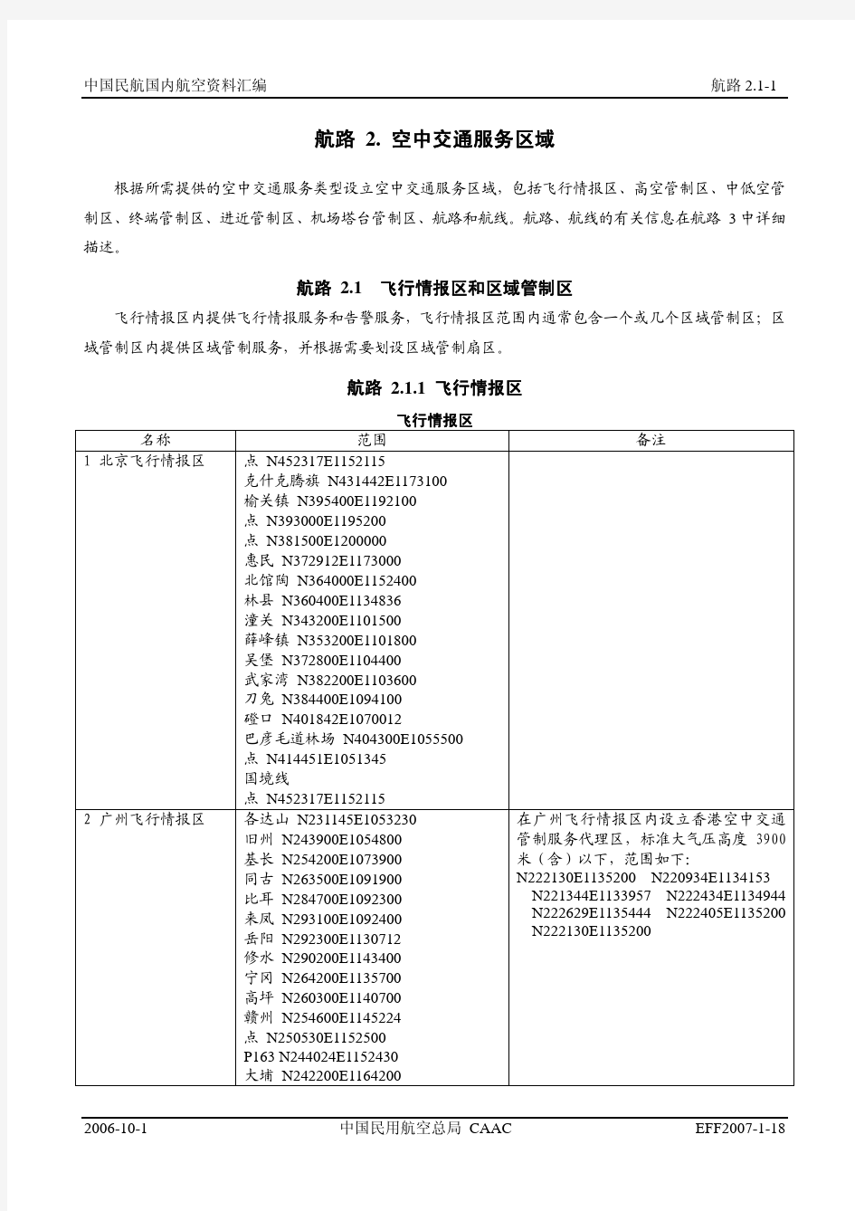 飞行情报区和区域管制区以及扇区