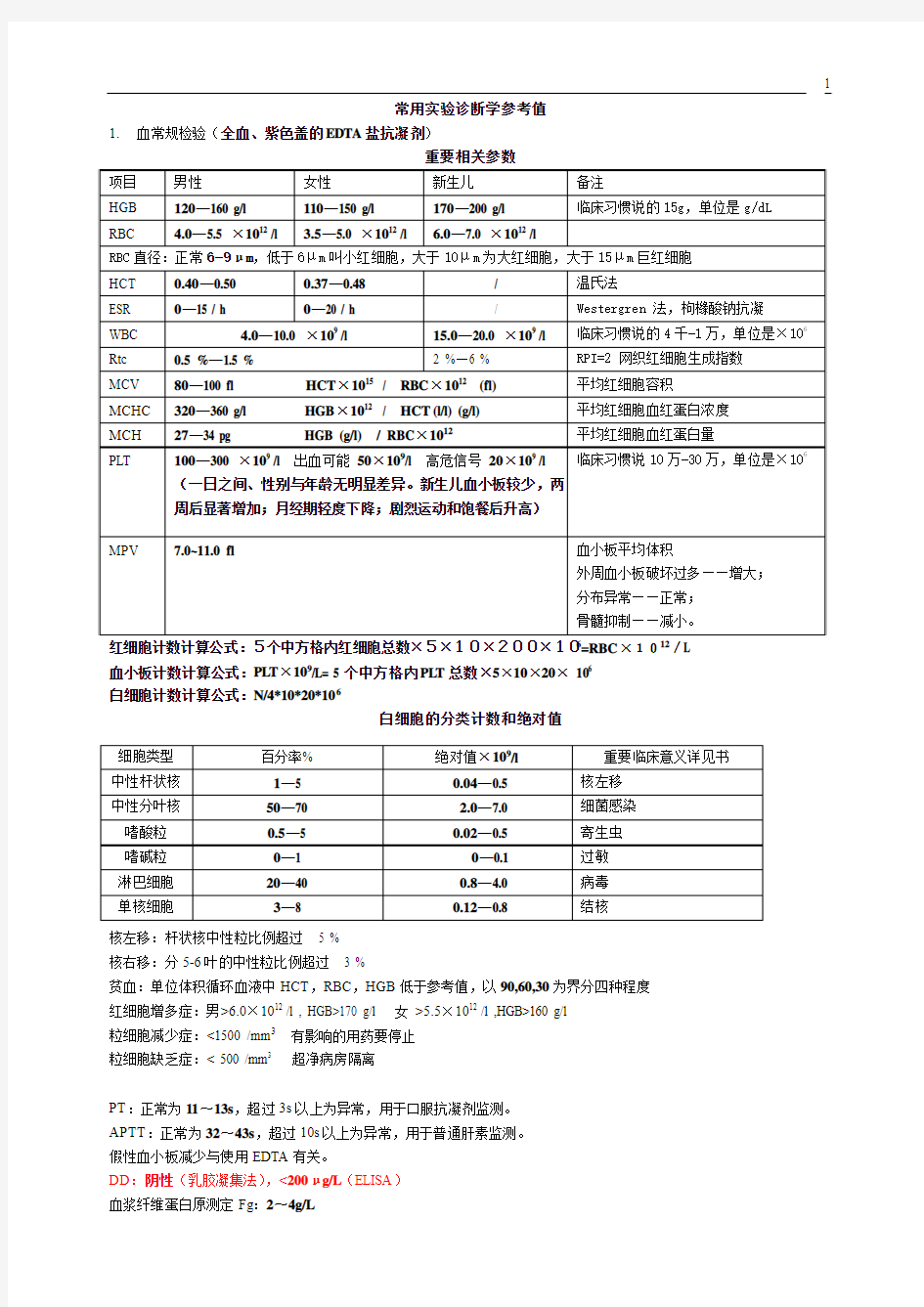 常用诊断学实验数据参考值