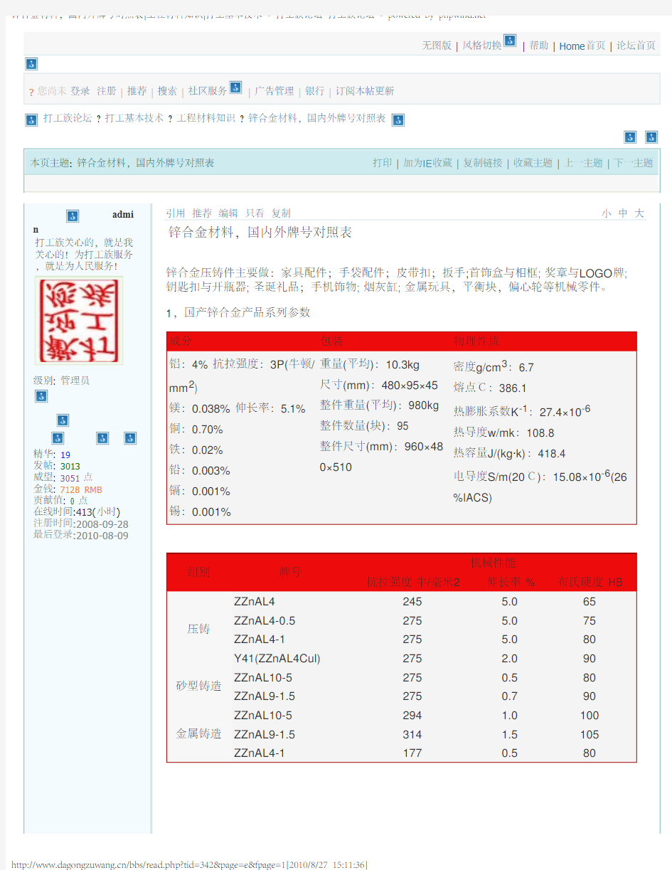 锌合金材料,国内外牌号对照表_工程材料知识_打工基本技术