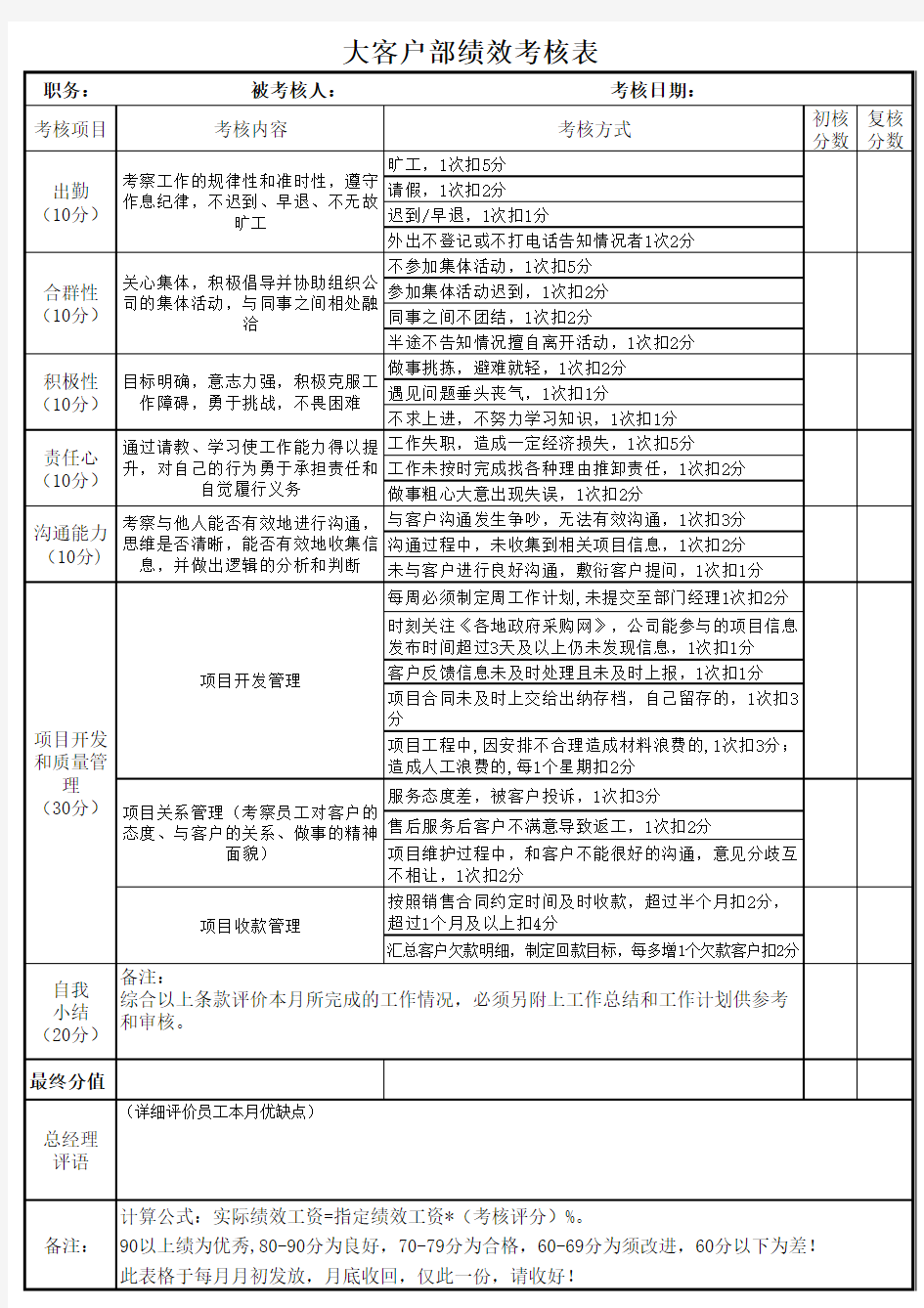 大客户部绩效考核表