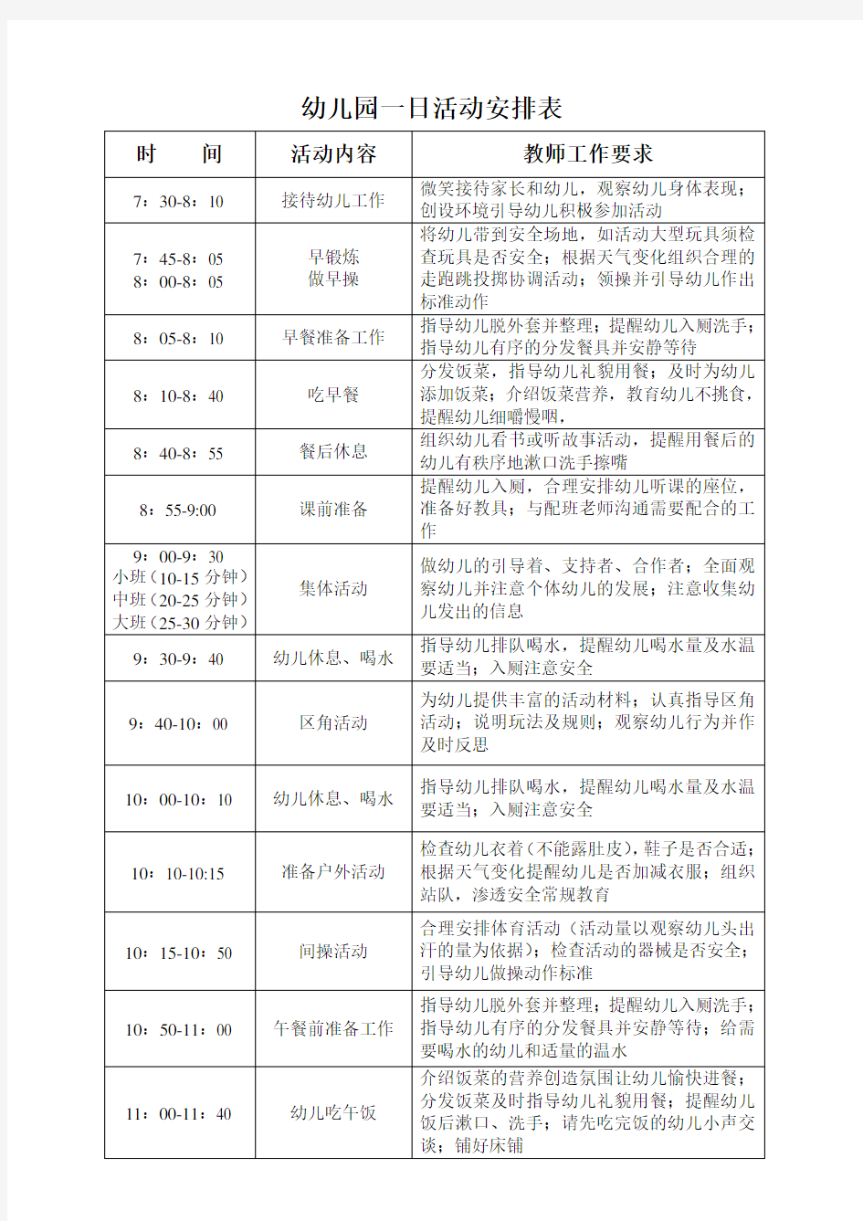 幼儿园教学活动、一日活动安排表(样表)