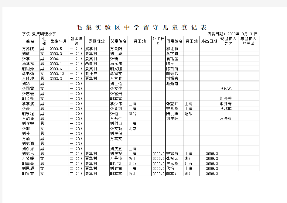 留守儿童登记表