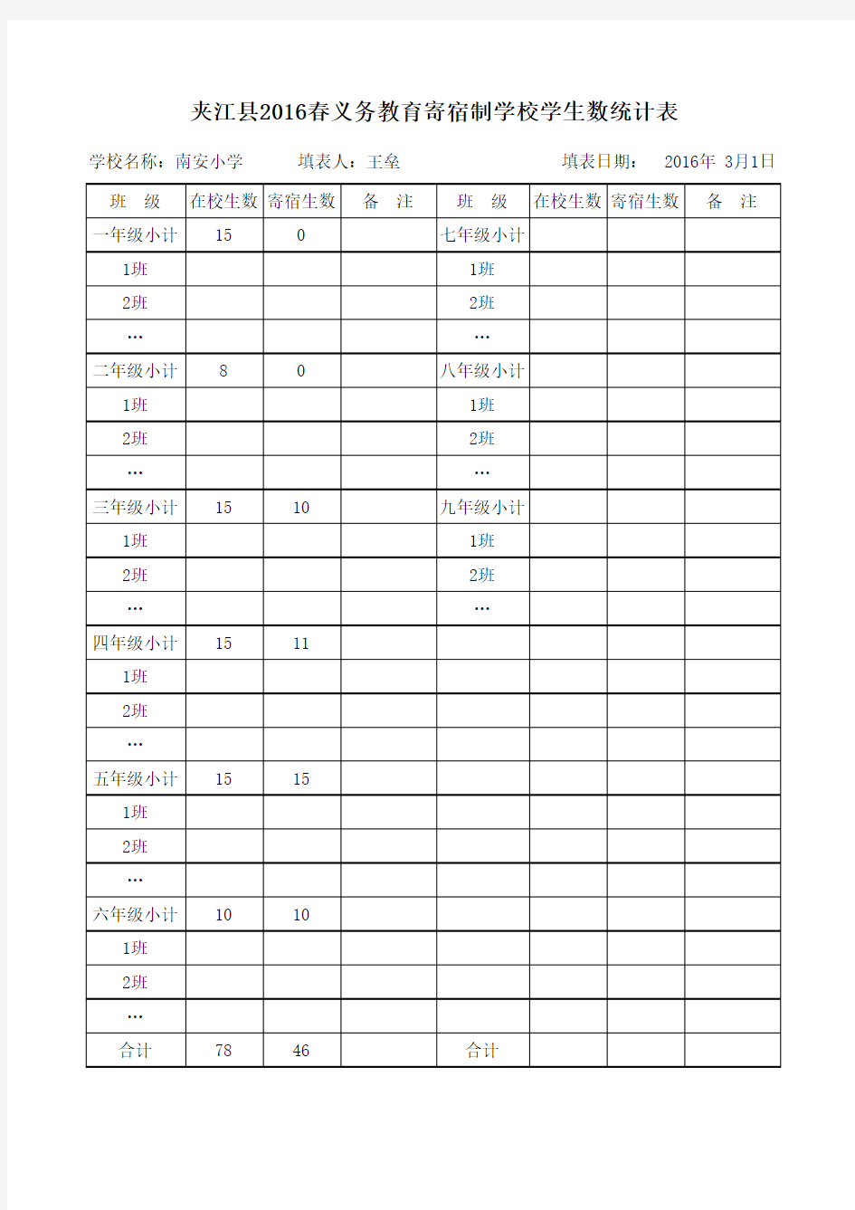 小学寄宿学生数统计表