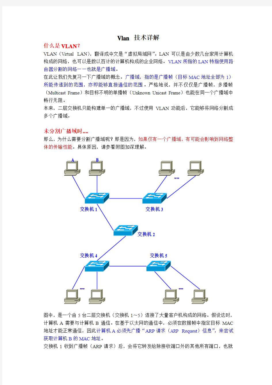 VLAN技术深度详解