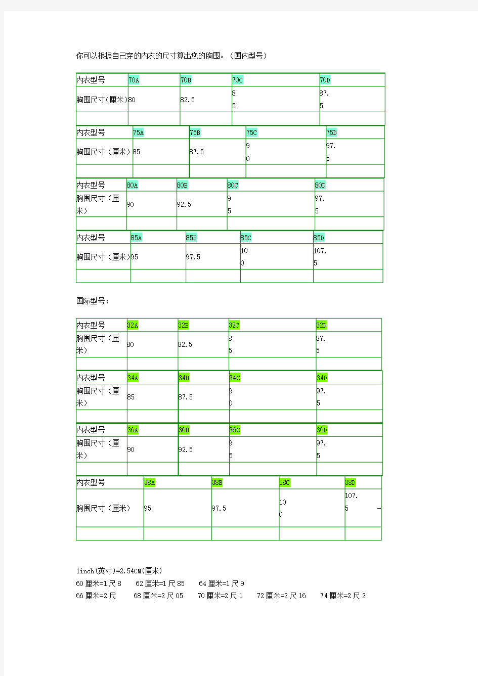 胸围内衣尺码对照表