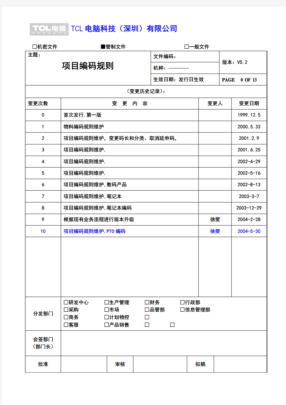 项目编码规则