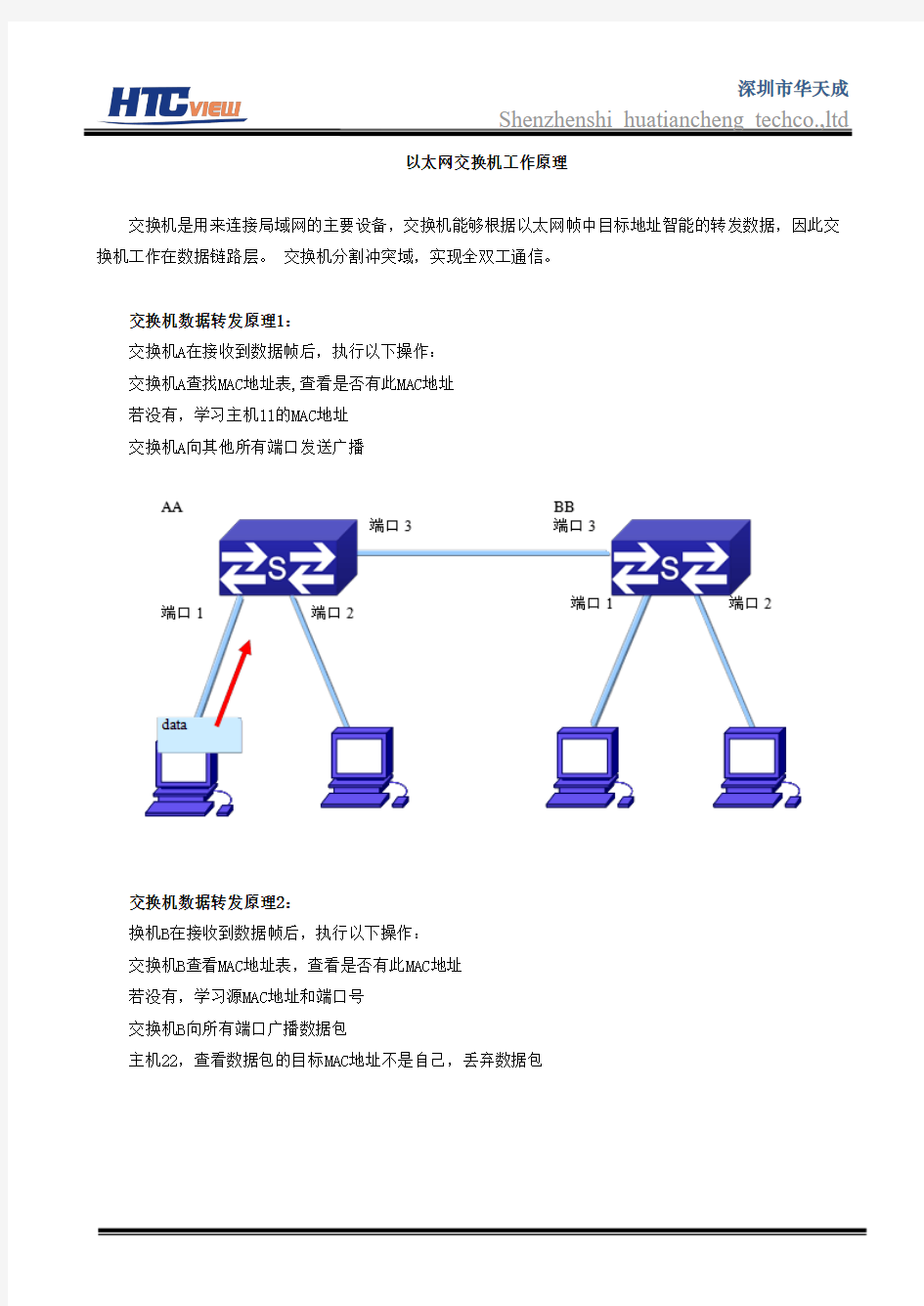 以太网交换机工作原理