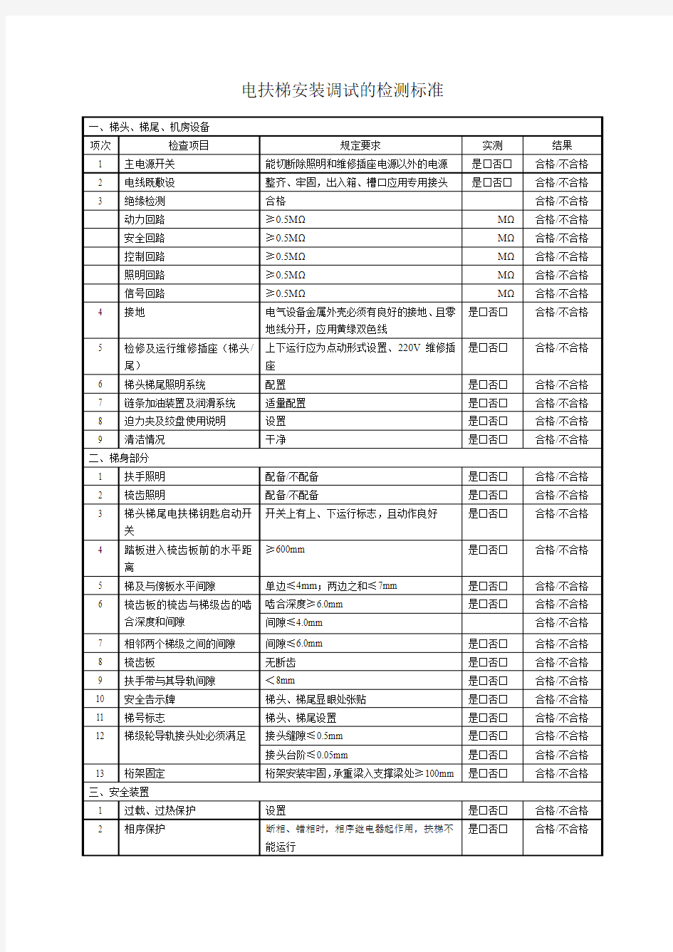 电扶梯安装调试的检测标准