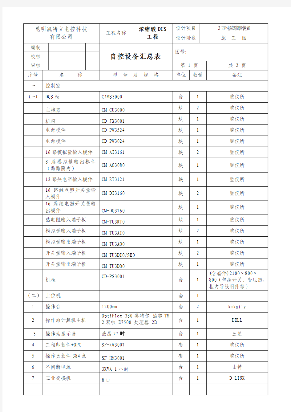 plc数据表