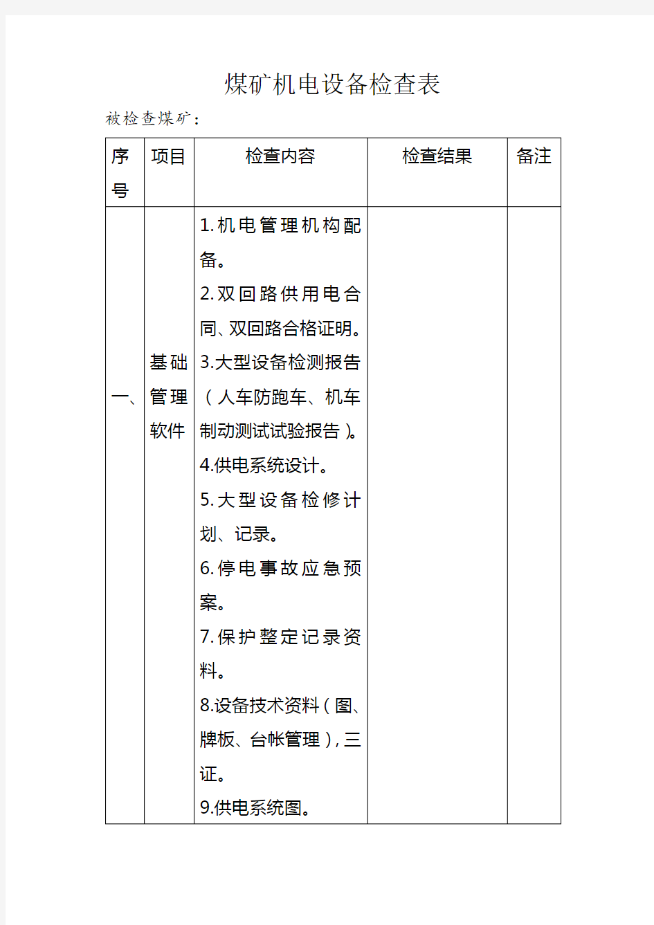 煤矿机电设备检查表1