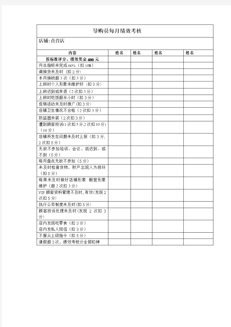 导购员每月绩效考核(新)