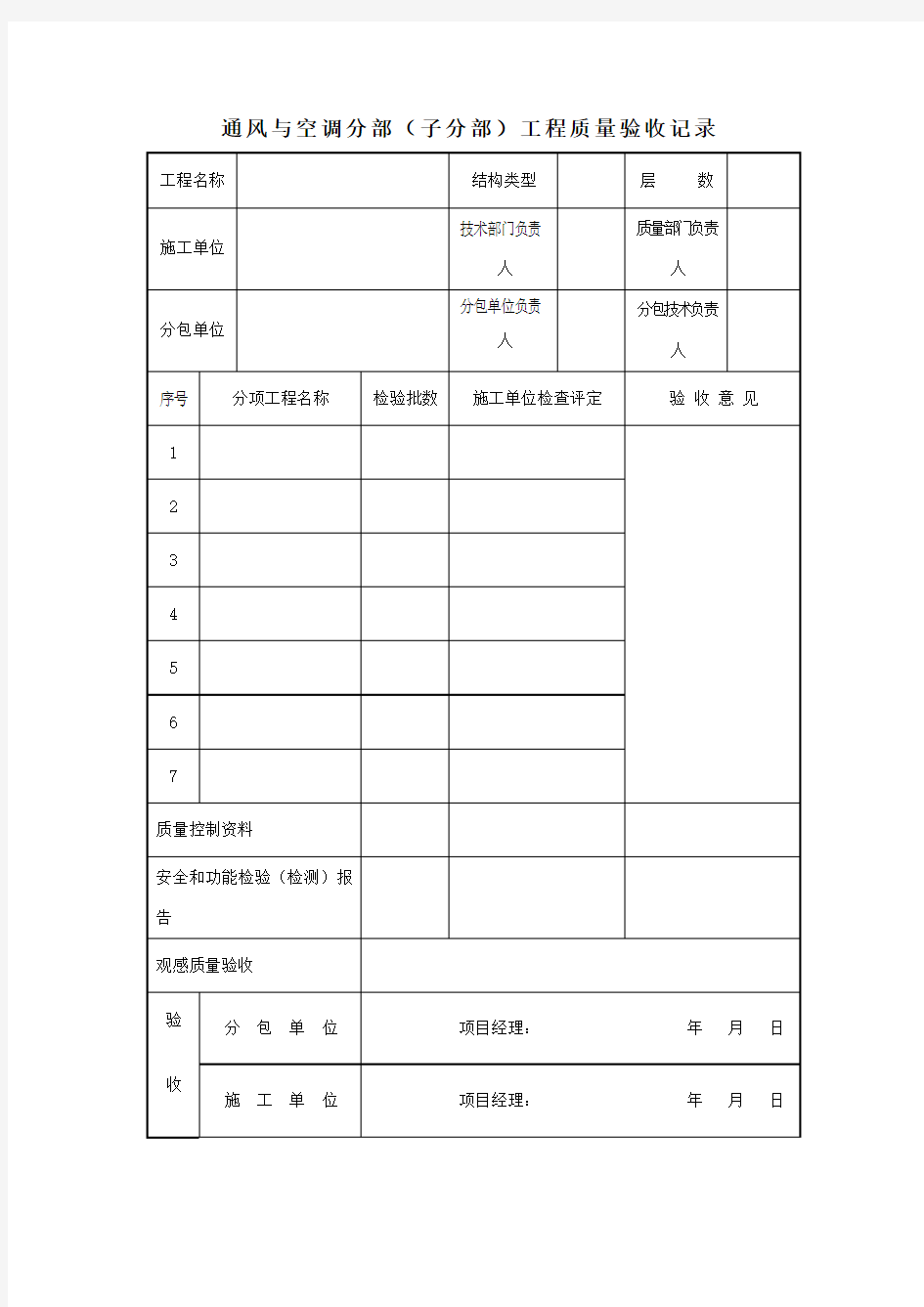 通风与空调分部工程质量验收记录