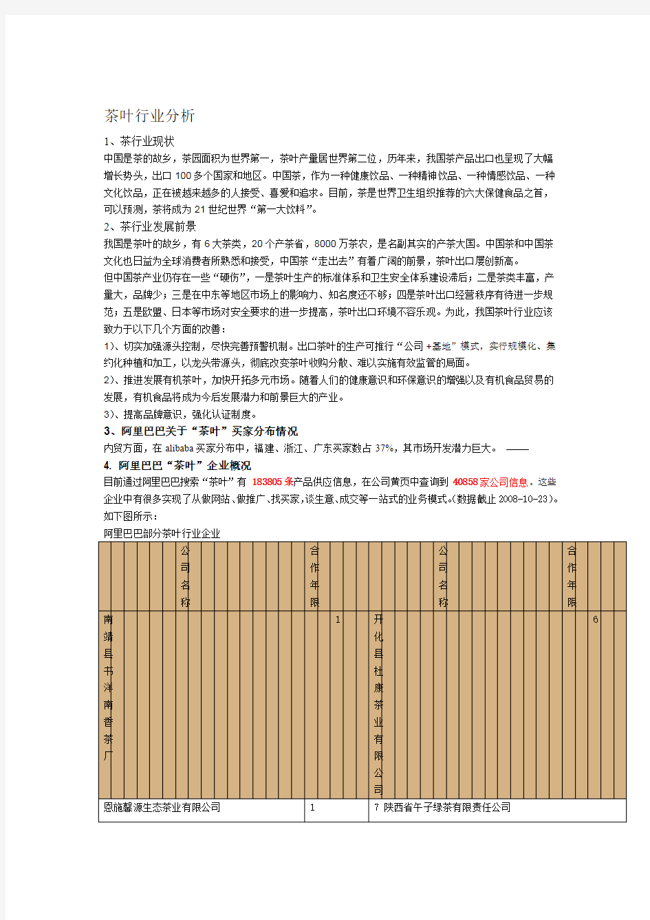 茶叶行业分析报告