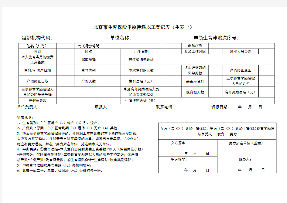 北京市生育保险申领待遇职工登记表