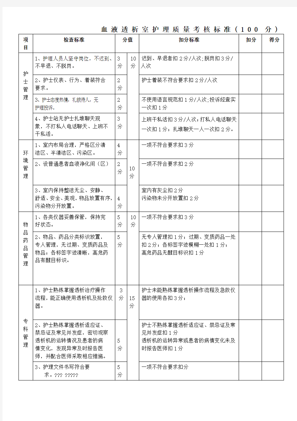 版血透室护理工作质量考评标准