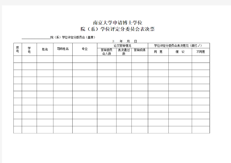 南京大学申请博士学位