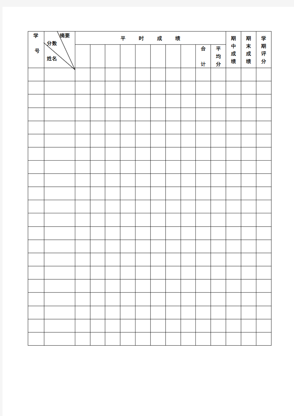 小学班主任必备表格大全(最新版)-成绩登记表