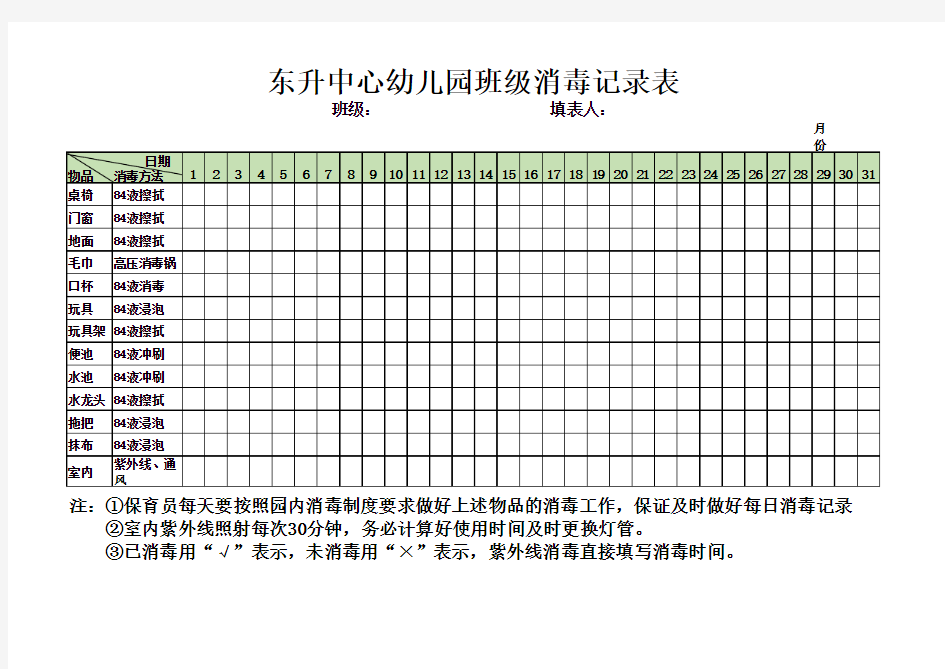 1幼儿园班级卫生消毒记录表