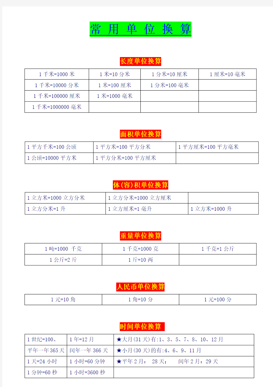 北师大版小学数学常用单位的换算总结